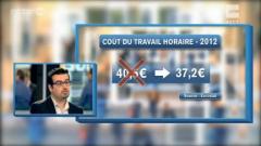 "Revu et vérifié": le coût du travail en Belgique
