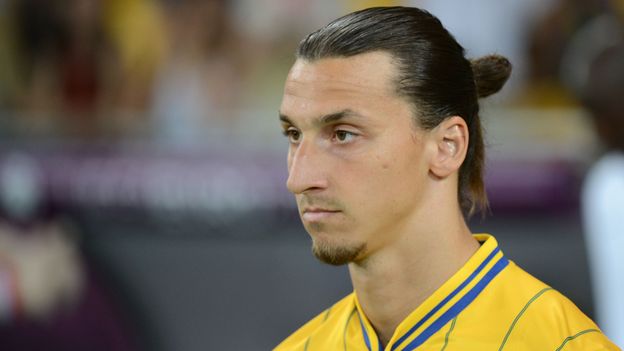 Zlatan Ibrahimovic