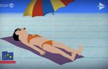 123 C'est ça l'Europe?! Vive les vacances !