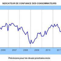 Les Belges sont pessimistes quant à leur avenir économique